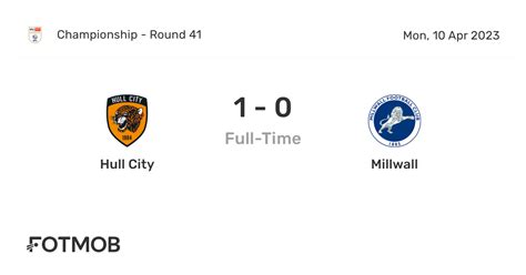 result millwall togel|Hull City vs Millwall LIVE: Championship result, final score and .